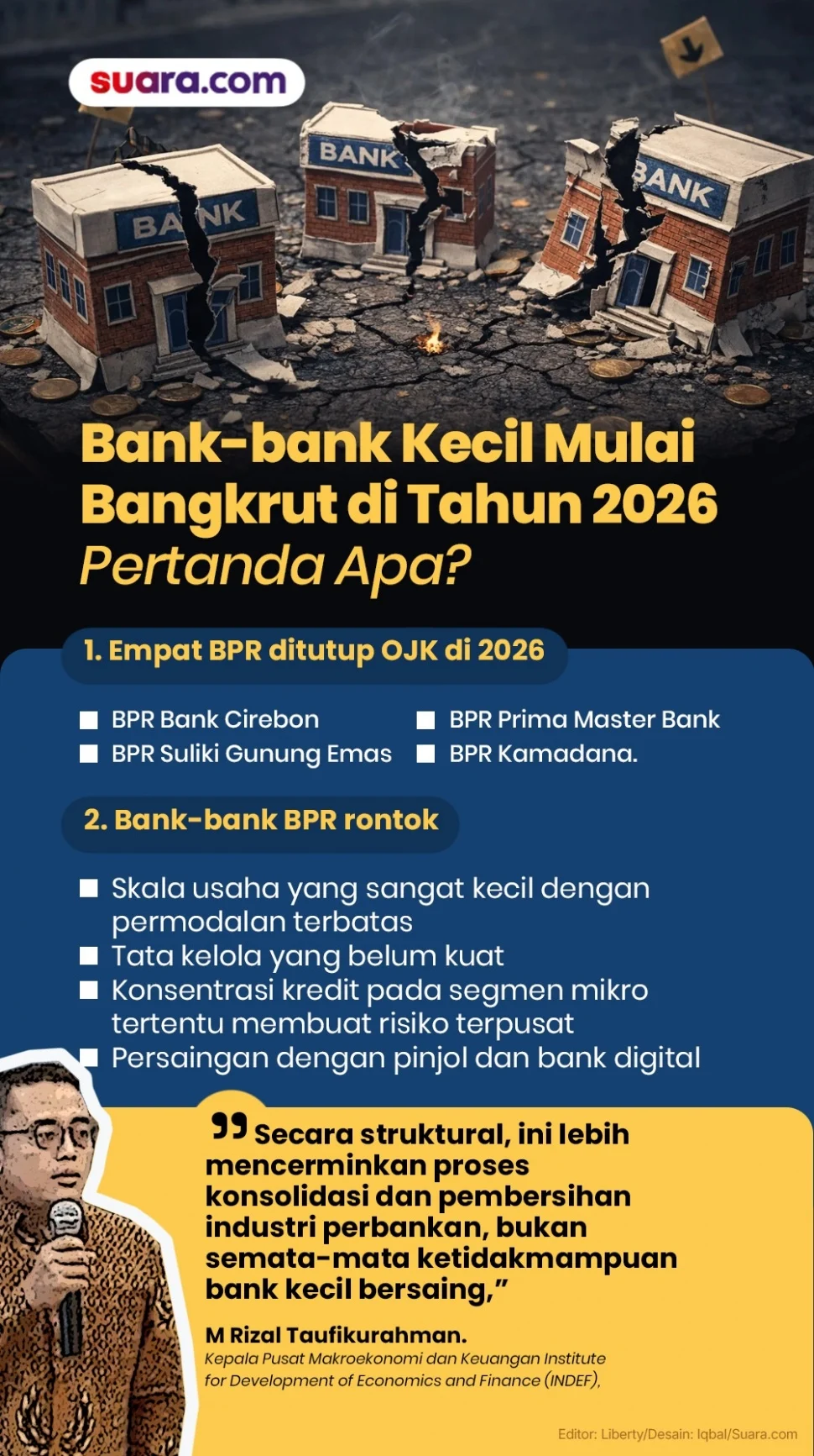 15 Bank Tutup Sepanjang 2026, Sinyal Konsolidasi atau Waspada di Sektor Keuangan?