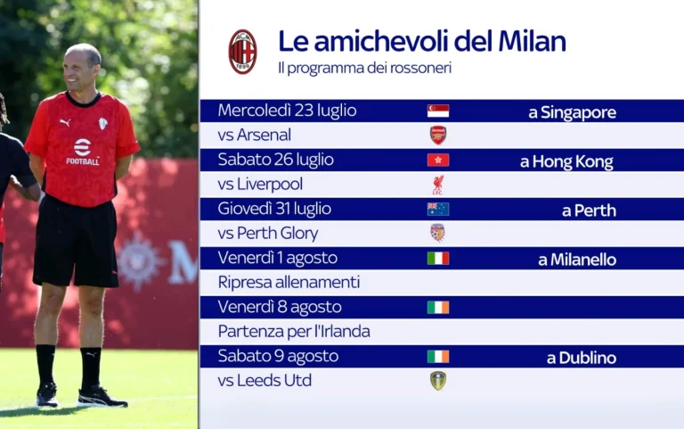 AC Milan di Tengah Badai: Kritik Pedas, Krisis Cedera, dan Teka-teki Sosok Baru di Kursi Head of Football