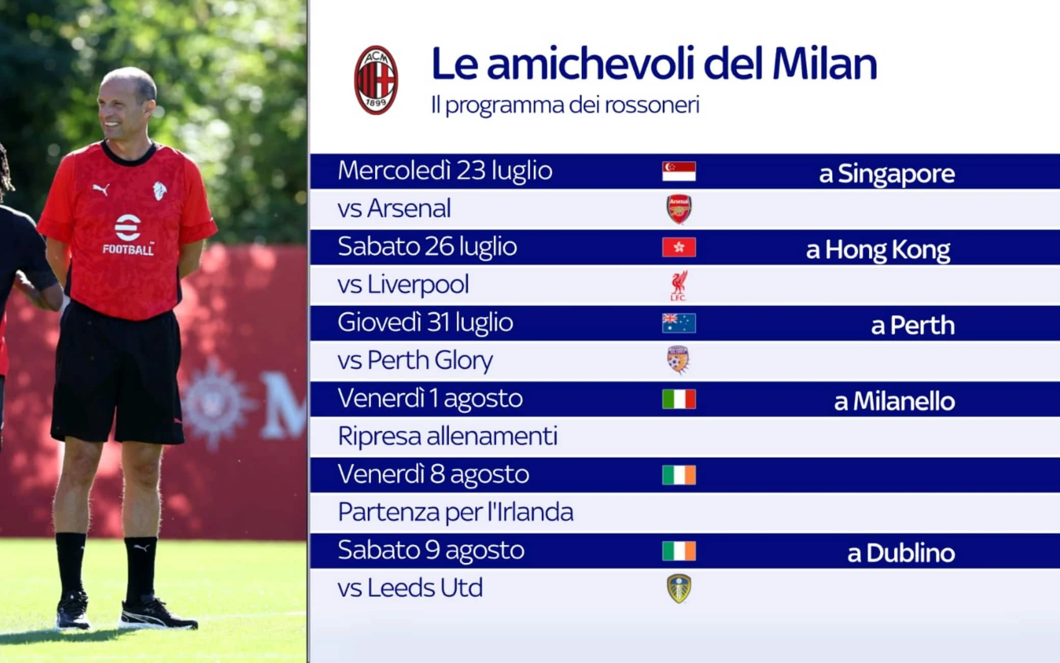 AC Milan di Tengah Badai: Kritik Pedas, Krisis Cedera, dan Teka-teki Sosok Baru di Kursi Head of Football