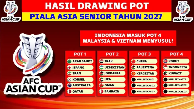 AFC Pastikan Piala Asia 2027 Tetap Digelar Sesuai Jadwal, Vietnam Mulai Panaskan Mesin