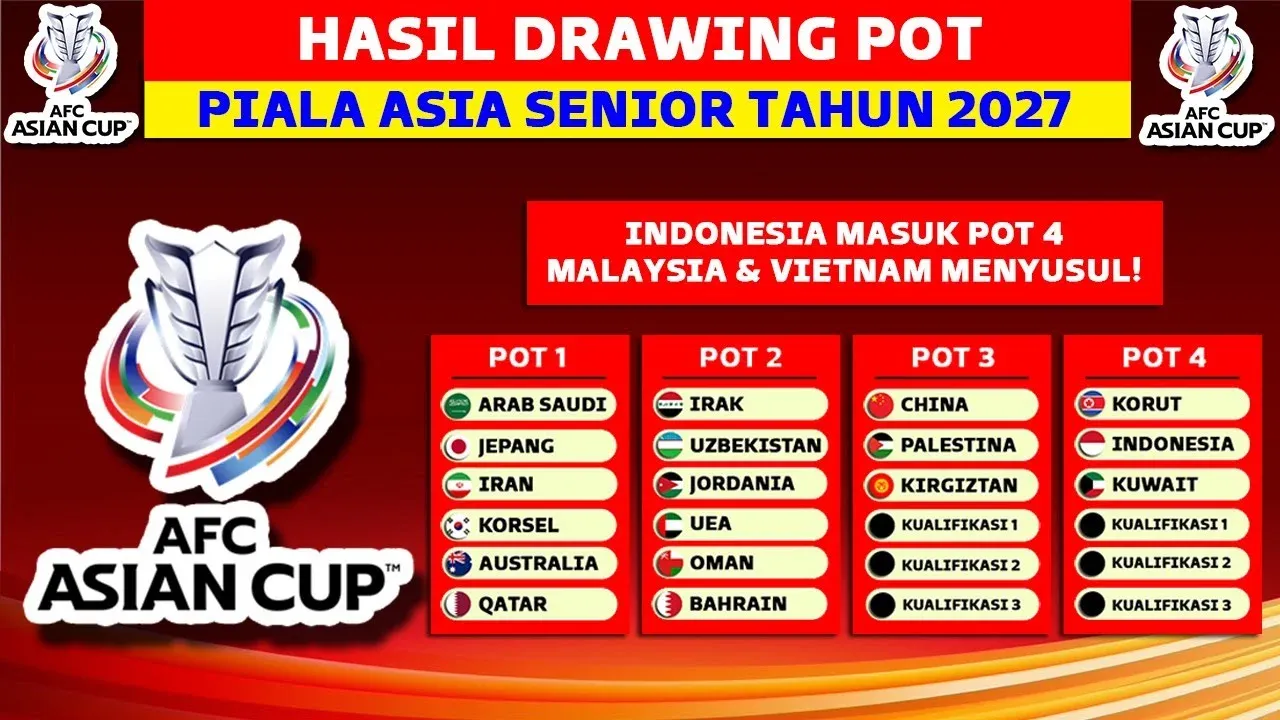 AFC Pastikan Piala Asia 2027 Tetap Digelar Sesuai Jadwal, Vietnam Mulai Panaskan Mesin