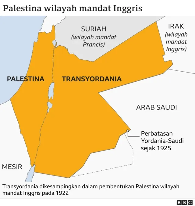 Al Nasr di Tengah Gejolak: Ketika Perang AS-Iran dan Serangan Gaza Mengubah Peta Kekuatan Asia Barat