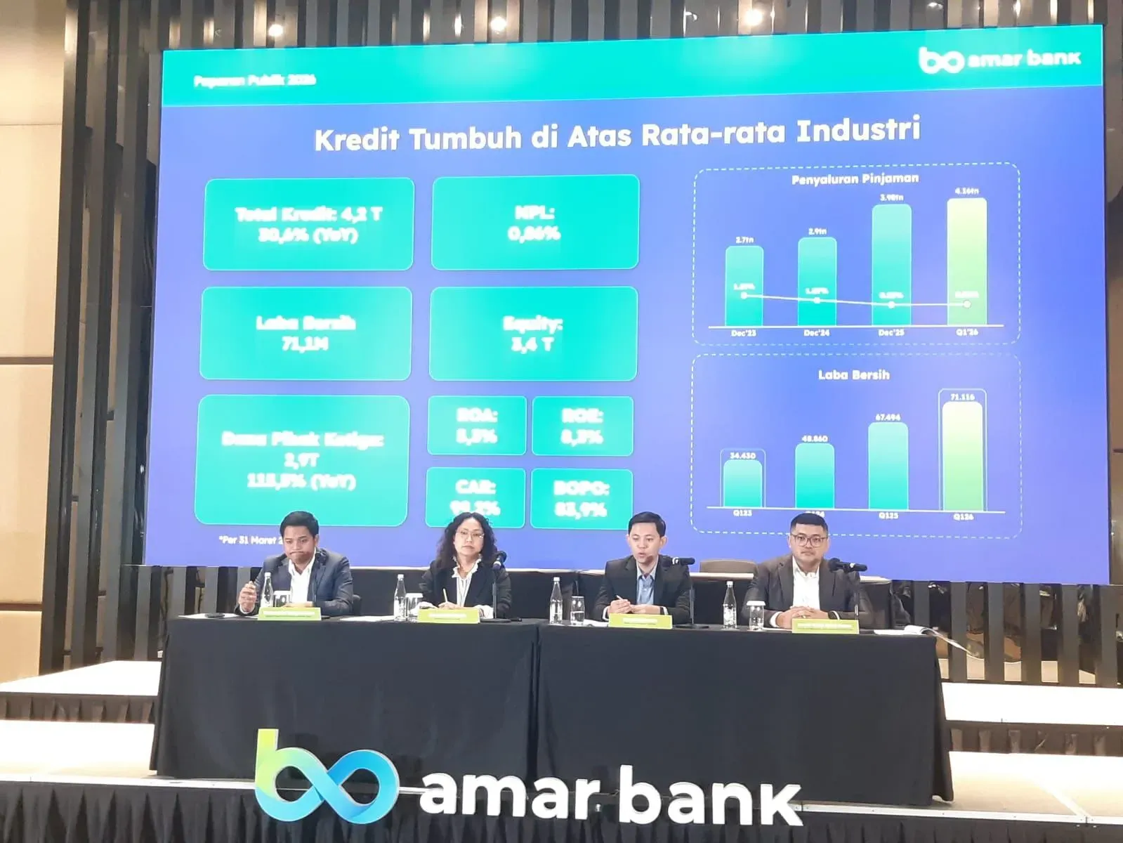 BI Rate di Persimpangan: Tetap 5,75 Persen atau Naik ke 6 Persen di Tengah Badai MSCI dan Rupiah