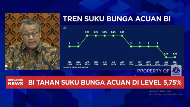 BI Tahan Suku Bunga 5,75% dan Guyur Likuiditas Rp190 Triliun, Sinyal Apa di Baliknya?