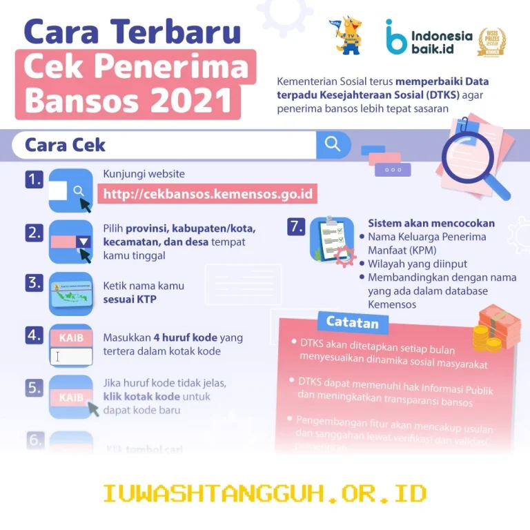 BLT Kesra 2026 Masih Misterius! Cek Desil DTSEN Anda Sekarang Sebelum Kehabisan Kesempatan