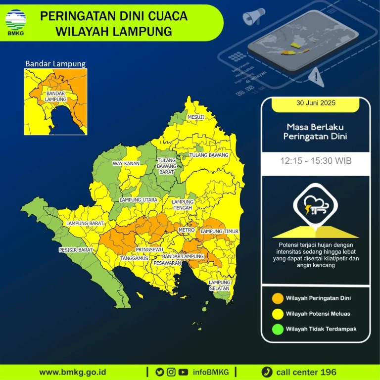 BMKG Lampung Peringatkan Hujan Lebat Disertai Petir di 68 Kecamatan, Warga Diminta Waspada Sore Ini