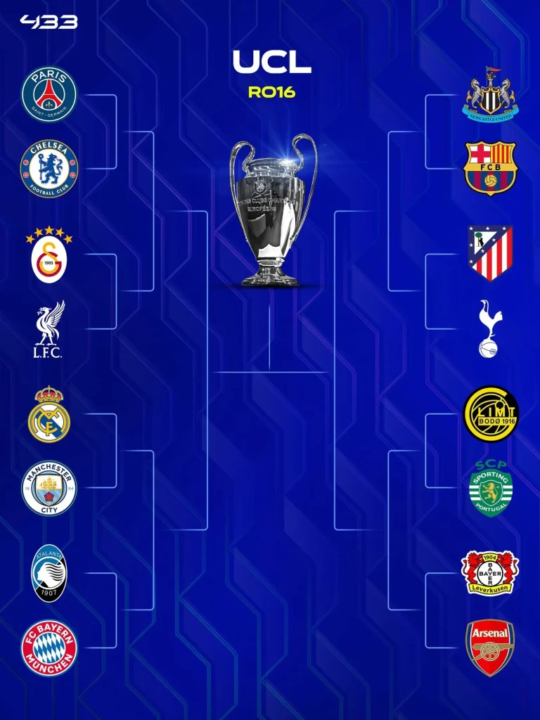 Como vs MU: Duel Debutan Eropa Melawan Raksasa yang Terpuruk di Liga Champions 2026/2027