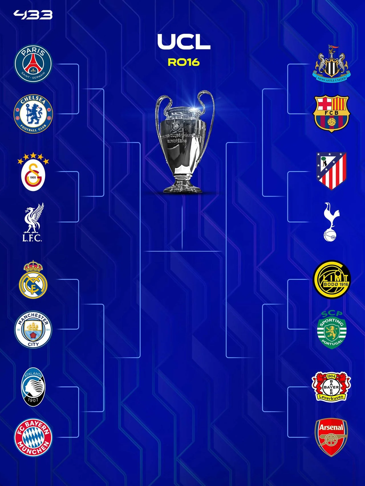 Como vs MU: Duel Debutan Eropa Melawan Raksasa yang Terpuruk di Liga Champions 2026/2027