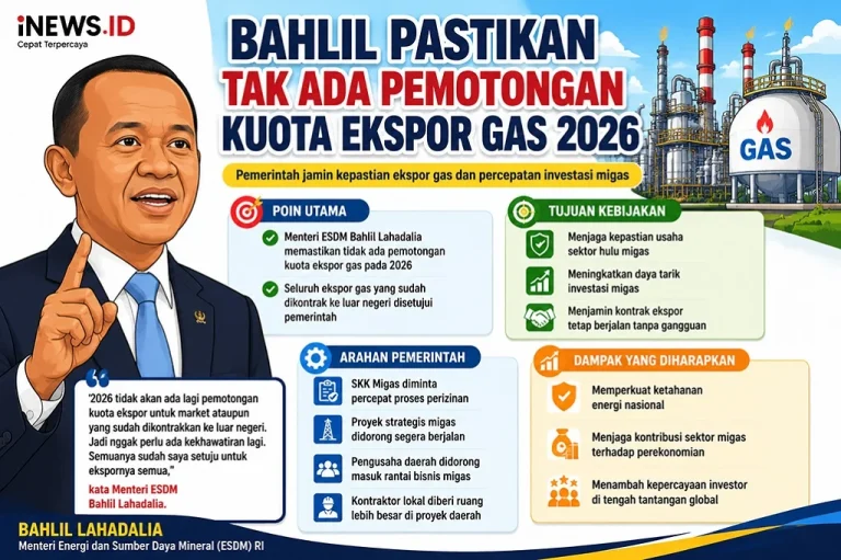 Ekspor Gas RI Dievaluasi: Bahlil Siap Kembalikan Gas ke Industri Dalam Negeri