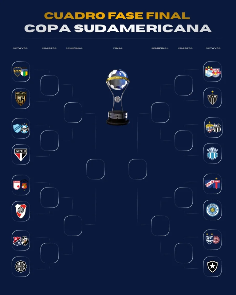 Final Copa Sudamericana 2026: Boca Juniors Tantang Atlético Mineiro, Eduardo Domínguez Pasang Strategi Waspada