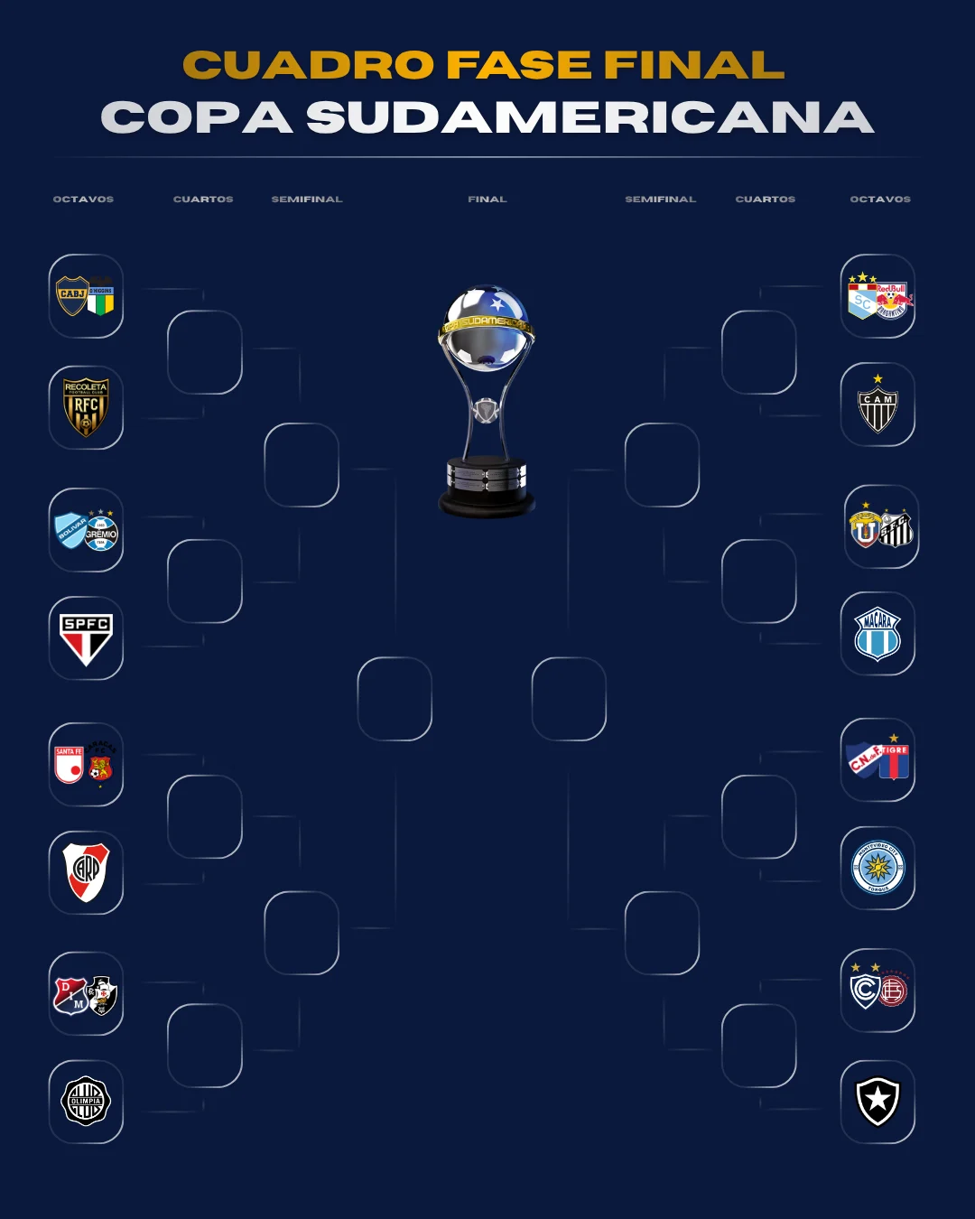 Final Copa Sudamericana 2026: Boca Juniors Tantang Atlético Mineiro, Eduardo Domínguez Pasang Strategi Waspada