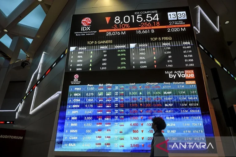 IHSG Hari Ini Live: Bangkit dari Dasar, Indeks Balik ke 5.363 Usai Sentuh Level Terendah Pagi Ini