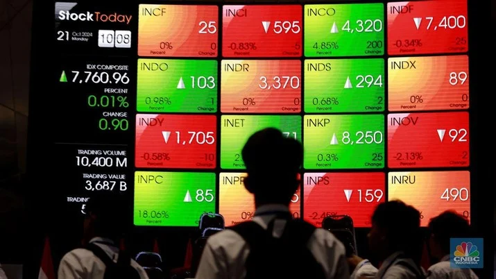 IHSG Turun 1,07% di Pembukaan Kamis, Sektor Infrastruktur hingga Teknologi Jadi Biang Keroknya