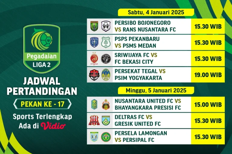 Jadwal Lengkap beIN SPORTS 2 dan Deretan Pertandingan Seru Akhir Pekan Ini