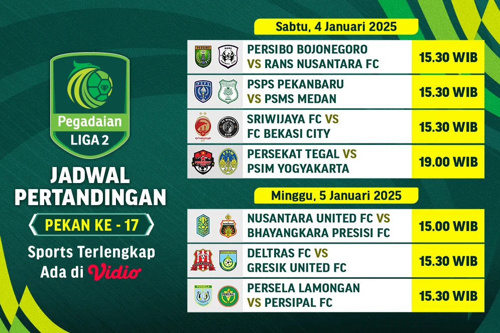 Jadwal Lengkap beIN SPORTS 2 dan Deretan Pertandingan Seru Akhir Pekan Ini