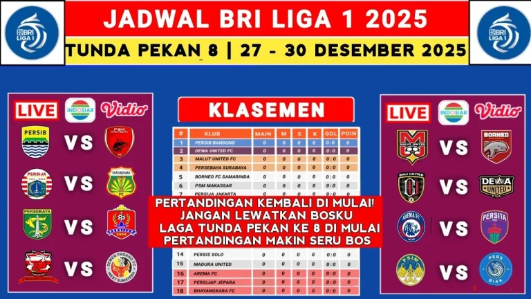 Jadwal Liga 1 Pekan Ini Memanas: Persija Tantang Persik, Bhayangkara Hadapi PSM Makassar