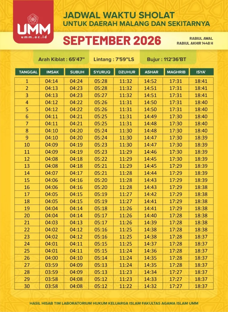 Jadwal Sholat Hari Ini Rabu 28 Oktober 2026: Jangan Sampai Terlewat Waktu Subuh hingga Isya