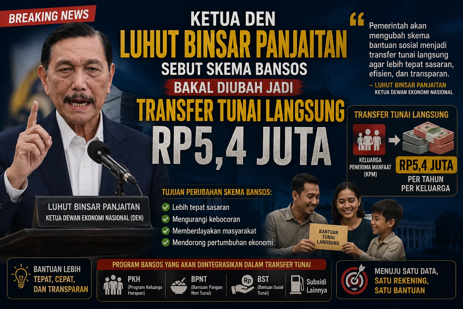 Kemensos Diuji: Isu Bansos Rp5,4 Juta Palsu hingga Perombakan Transfer Bantuan Sosial Nasional