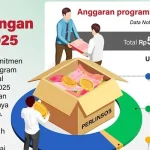Kerja Cepat Pasal 34: Mensos Gus Ipul Beberkan 2 Tahun Nyata Perlindungan Sosial, Target 48 Juta Keluarga di 2026