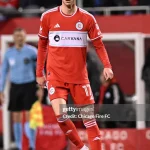 Klasemen Chicago Fire FC vs Orlando City Memanas: Kemenangan Dramatis di Atlanta Ubah Peta Playoff MLS