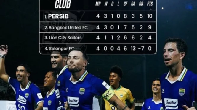Klasemen Liga 2 ACL: Persib Bandung Terbang Tinggi, Balsa Sekulic Jadi Raja Gol Grup E