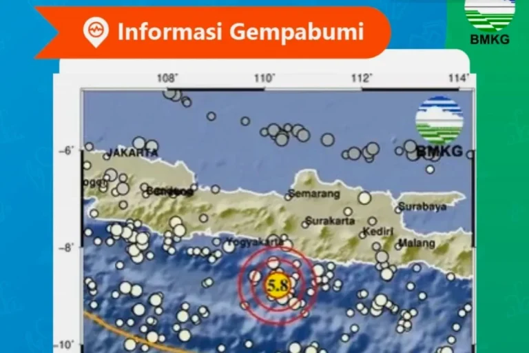 Malam Tak Biasa di Selatan Jawa: Gempa M 5,4 Gunungkidul Bangunkan Warga hingga Ponorogo, BMKG Pastikan Aman dari Tsunami