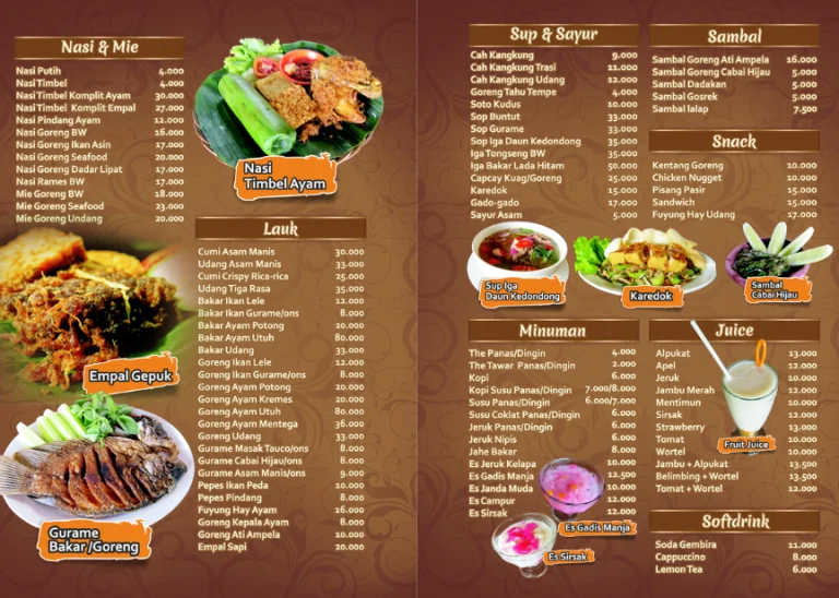 Menu Restoran di Ambang Revolusi: Efisiensi C-Rank hingga Sensasi Kuliner Baru