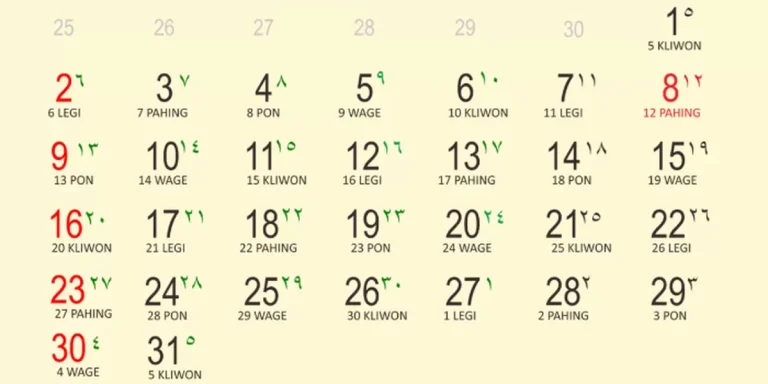 Misteri Tanggal Merah Oktober 2026: Kenapa 28 Oktober Tetap Masuk Kerja?