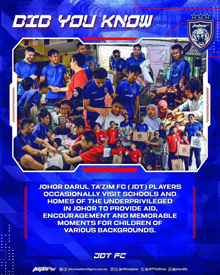Muhammad Toha Curi Perhatian di Panggung JDT, Mampukah Guncang Peta Klasemen Johor Darul Ta'zim FC vs Port FC?