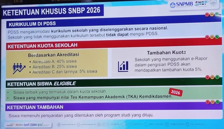 Nilai Rapor Tinggi Belum Jaminan Lolos SNBP 2026, Kuota Sekolah hingga TKA Jadi Penentu