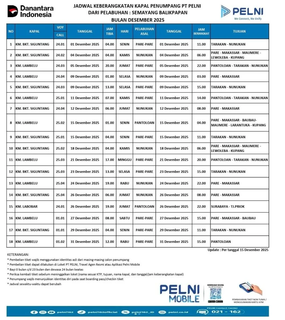 November 2026 Dibanjiri Agenda Besar: Dari Jadwal Kapal Pelni hingga Duel Sengit MotoGP Sepang