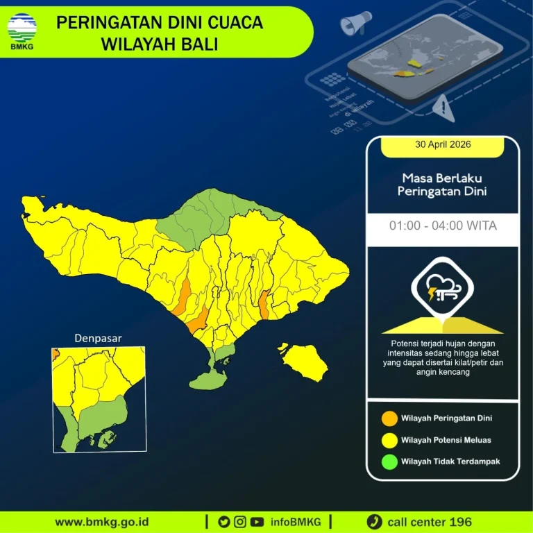 Prakiraan Cuaca Hari Ini: Hujan Ringan Basahi Bali hingga Bandung, Waspadai Jalan Licin