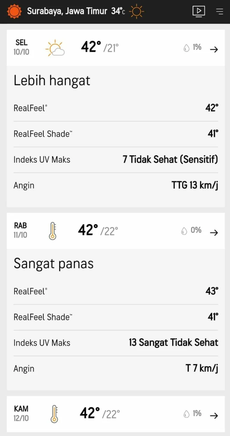 Suhu Tembus 39°C di Surabaya, BMKG Juanda Peringatkan Cuaca Ekstrem Hari Ini