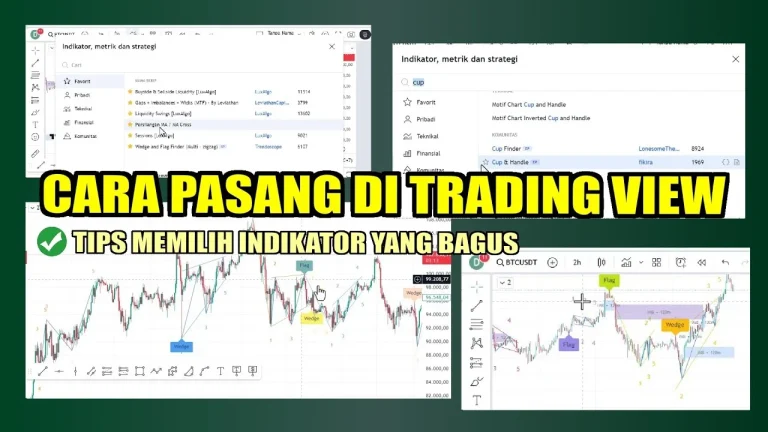 TradingView Guncang Industri Indikator: Aturan Baru Marketplace dan Bayang-bayang dxFeed