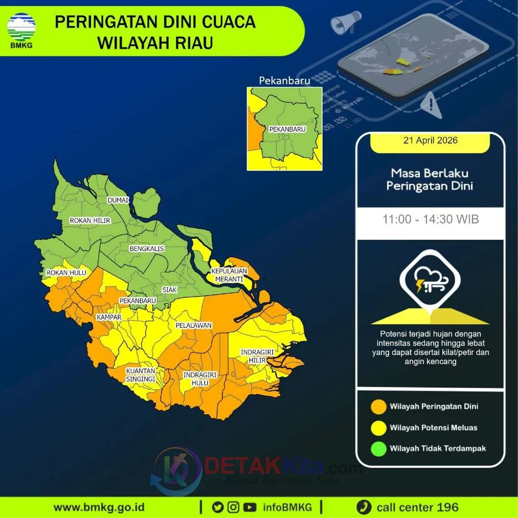 Waspada! Cuaca Hujan Lebat Petir dan Angin Kencang Ancam Sejumlah Wilayah Riau
